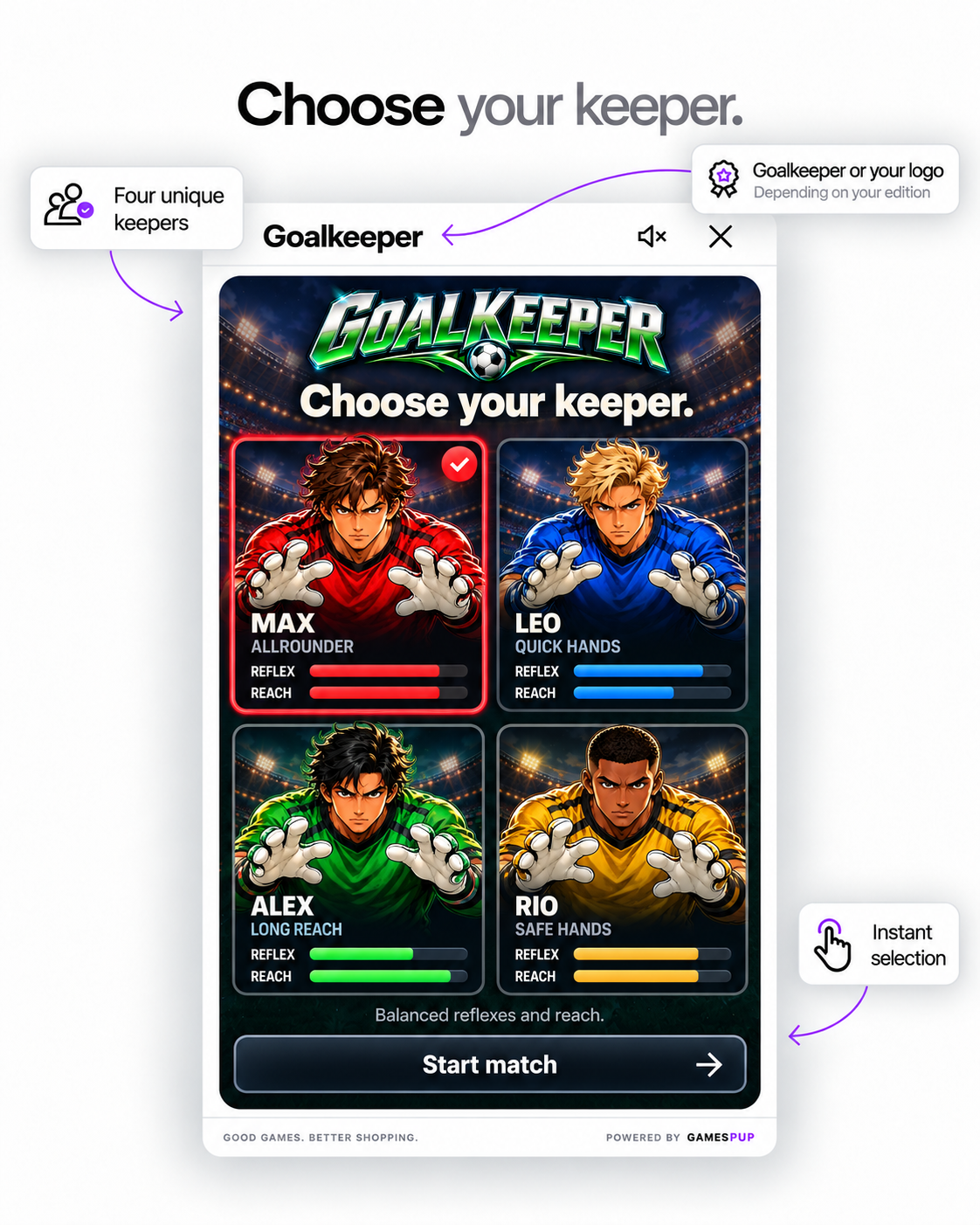 GOALKEEPER